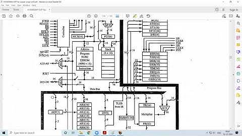 24. DSP Architecture and Algorithms - Introduction to Programmable DSPs, Commercial DSPs