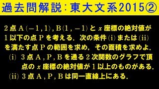 2015年 東大文系 第２問【過去問解説】