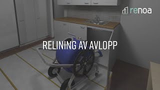 Relining av avlopp - Renoa