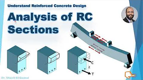 Understand Reinforced Concrete Design - Analysis of RC Sections - BS8110 - DayDayNews