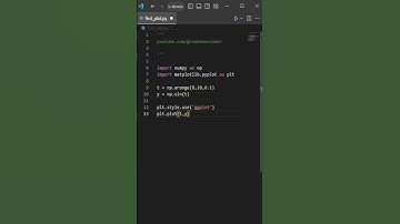 Matplotlib tutorial #1 | Your First Plot | CodeQuickiee