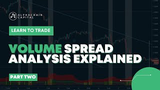 Volume Spread Analysis [VSA Explained] Part 2