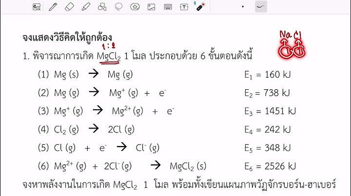 Born haberแผนภาพการละลายเม อละลายแล ว อ ณหภ ม ต ำลง