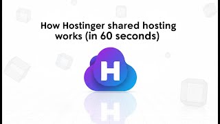 How Hostinger shared hosting works (in 60 seconds)