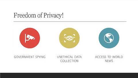 Domain Fronting, still not dead!