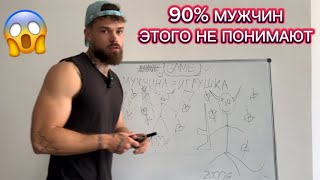 ВСЯ ПРАВДА ПРО ОТНОШЕНИЯ