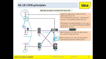 Layering Principles in 4G