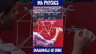 BODY DIAGONAL OF A CUBE #trending #shorts #class9 #science #physics #maths