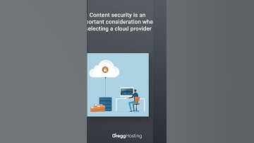 Get Secure Cloud Storage For Your Business #Website