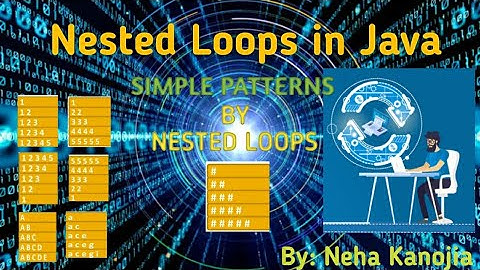 ICSE Class 9th Computer | ICSE Class 10th |Patterns in Java |  Number Pattern | Alphabet Pattern