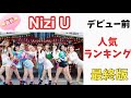 NiziUメンバー人気順ランキング FINAL【最新】&メンバー紹介
