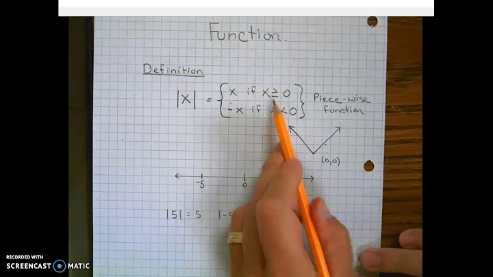 Definition of Absolute Value Function
