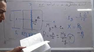 أساسات اللبشة جزء ٢