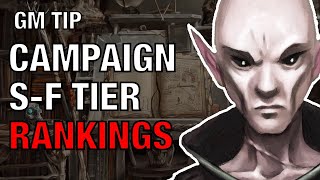 TierRanking D&D and RPG Campaigns