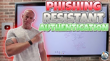 What is Phishing Resistant Authentication