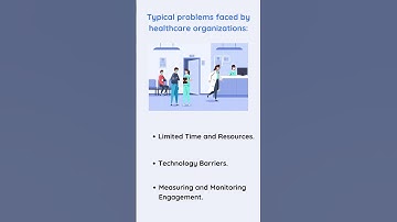 AI Agent for Patient Engagement : Transforming Healthcare Communication with CloudAstra