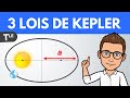 Les 3 lois de kepler   terminale spcialit  physique