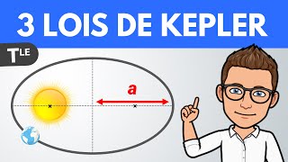 Les 3 Lois De Kepler Terminale Spécialité Physique