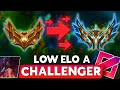 Conseils MID pour Monter en Elo : Guide Akali Viewers VS Challenger (gameplay/runes/items)