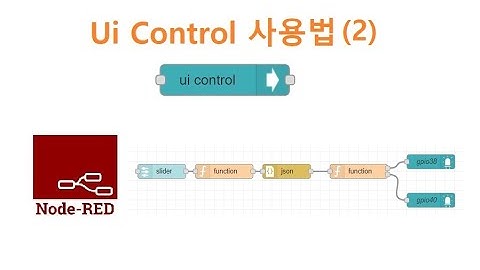 Ui Control 사용법(2) [두원공과대학교 AI융합과 김동일교수] 5.8.1