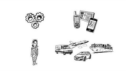 How Stuff Works: How GPS -Satellite Navigation Works