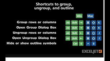 e #Keyboard #Master #With These #100 Useful Computer Keyboard Shortcut Keys