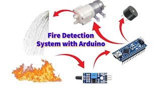 Fire Alarm with Buzzer and Water Sprinkler System | Fire Detection System 🔥