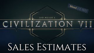 Civilization 7 Sales Estimates