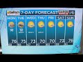 WAVY Weather Evening Update | Sept. 28, 2025