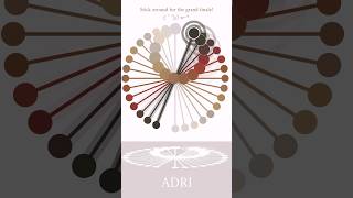 Code Art: A Beginner's Final Random Countdown