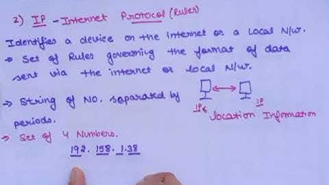 Unique Identifiers | IP | Part 2 | Data Communication & Computer network | Lec-15 | Ankita Sood