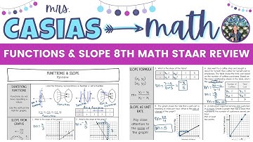 Functions and Slope | 8th Grade Math STAAR Test Review Lesson