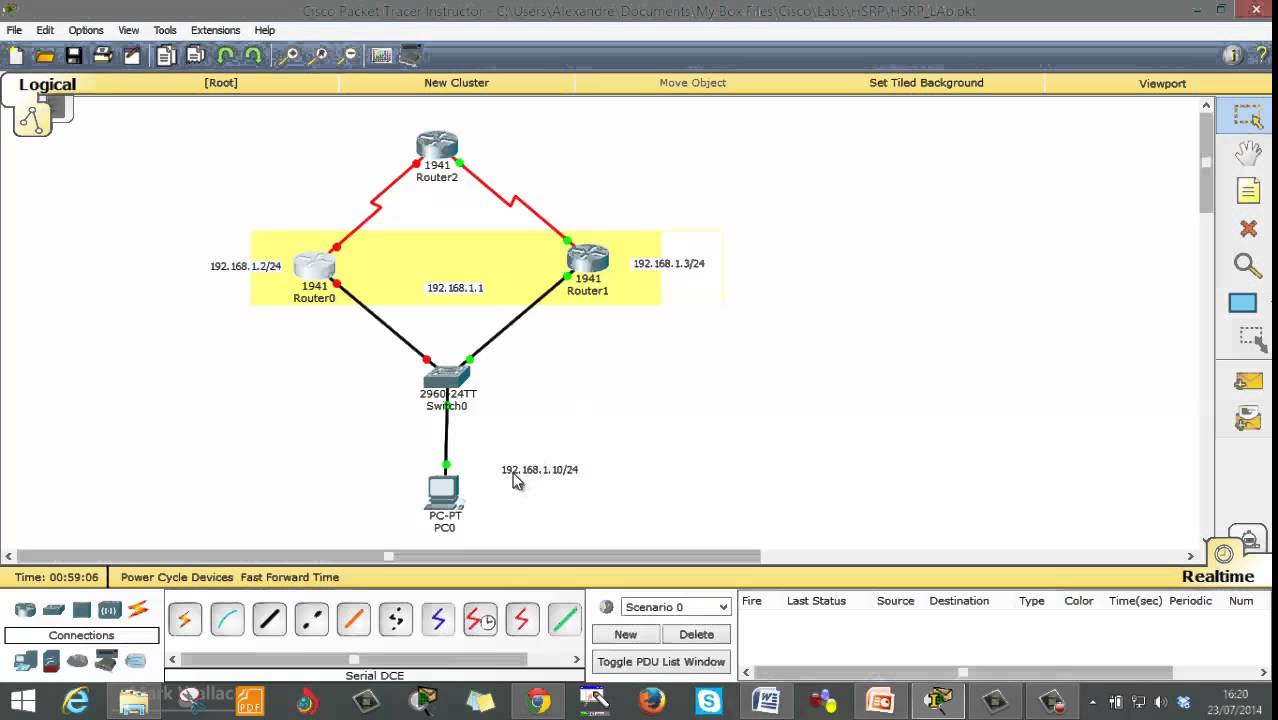 Identificar e Solucionar Problemas de PIM Sensível a HSRP - Cisco