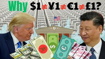 Why Do Different Currencies Have Different Values? Explained In 8 Min!