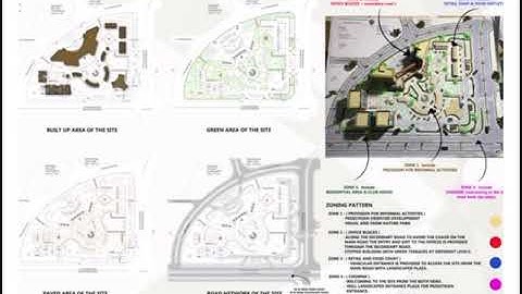 Mix use development #thesis2020
