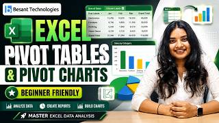 Excel Pivot Tables and Charts | Learn Pivot Tables & Create Charts Easily