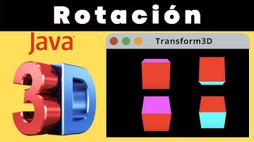Rotación en Java 3D utilizando Transform3D