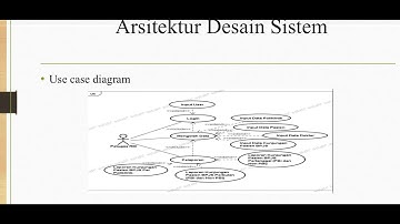 UAS TESTING & IMPLEMENTASI SISTEM