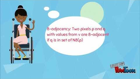 BASIC RELATIONSHIP BETWEEN PIXELS - DIP