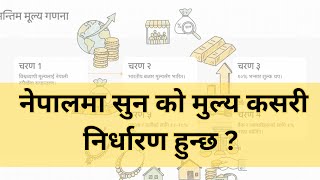 EP 004 || How Gold Price is Determined in Nepal ?
