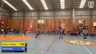 Alma de Acero Sub 15:Boston College VS Huachipato
