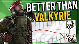 MAESTRO IS BETTER THAN VALKYRIE