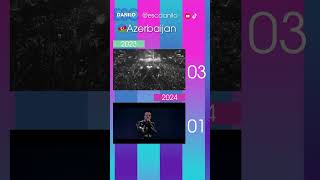 2023 vs 2024 Eurovision battle!! | Austria, Azerbaijan, Belgium | #esc #esc2024 #esc2023 #escdanilo
