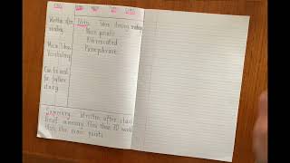 Cornell Notes - How To Set Up
