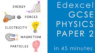 All of Edexcel PHYSICS Paper 2 in 45 minutes - GCSE Science Revision