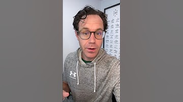 The 5 BEST Sales CRMs for Small Business