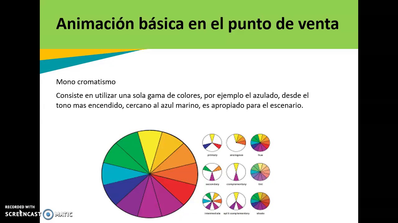 animacion basica en el punto de venta - YouTube