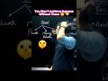 You Won’t Achieve Success Without These 🤯😯 #nvsir #studytips #shortvideo @MotionNVSir