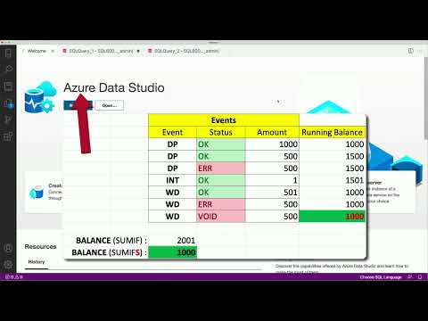 SQL Server -