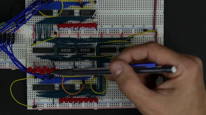 Montando a ALU: Construção da Unidade Lógica Aritmética